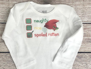 Naughty, Nice or Spoiled Rotten?